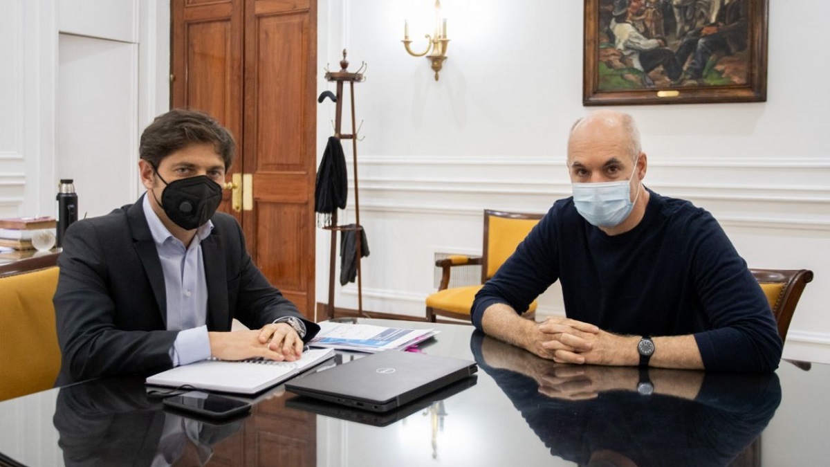 El AMBA y la Nación