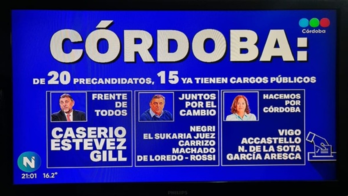 Las elecciones en Córdoba