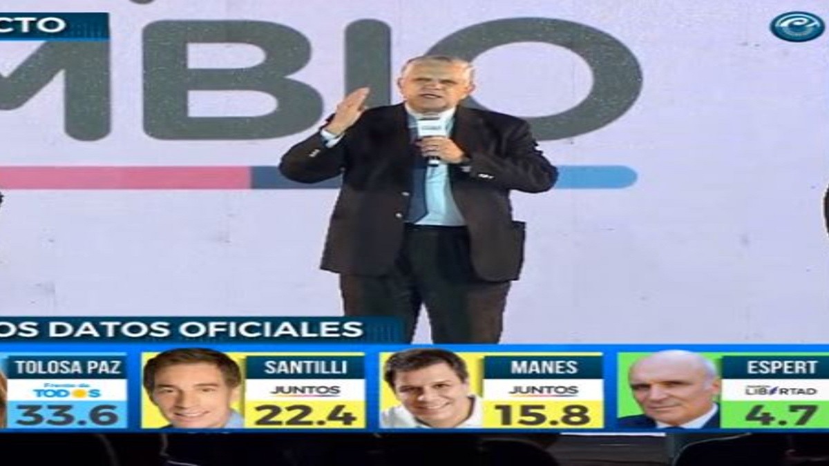 Ricardo López Murphy se suma a la lista de Vidal