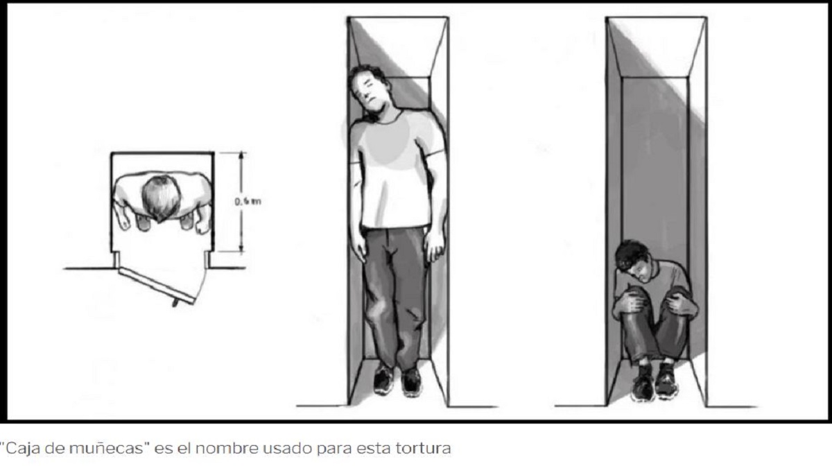 Horror en Venezuela